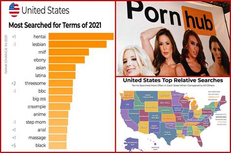 american pornhub|American Porn Videos & United States Sex Movies 